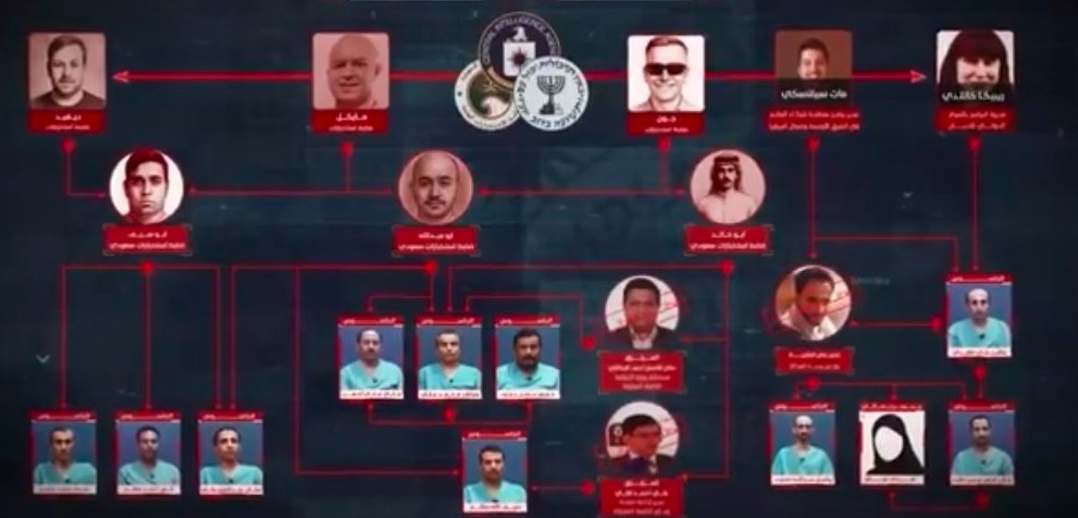 الحكومة: رواية الحوثيين حول "الإنجاز الأمني" مسرحية هزيلة لتغطية الانكشاف الداخلي 